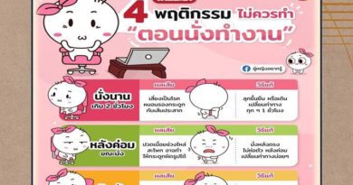 สาระน่ารู้  8 พฤติกรรมเสี่ยงซึมเศร้า